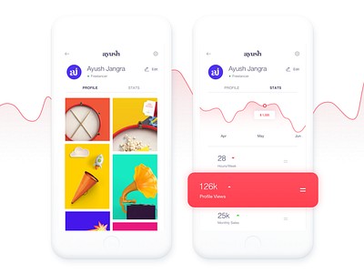 Profile App Screen android app ayush design dribbble ecommerce ios profile sales social stats ui