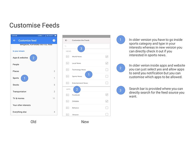 Google Now Redesigned - Customise Feeds best design solution google now india portfolio problem solution redesign user experience ux