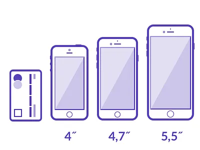 Size chart bank card chart comparison credit card debit card help hint iphone moneymap phone size smartphone