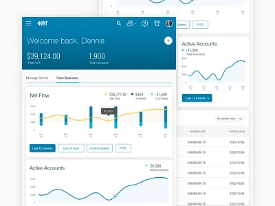 Advisor Dashboard banking bt charts finance graphs icons line graph tables tablet ui ui kit ux