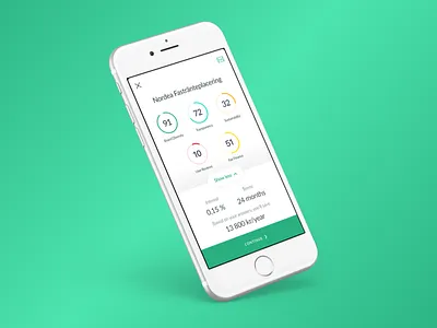 Savings account info account fintech ios savings scoring ui