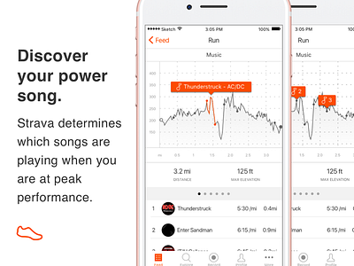 Strava + Spotify integration concept for mobile data exercise music player ui