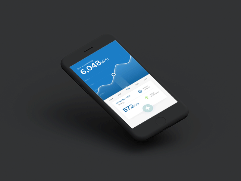 Energy tracker animation dashboard data interaction ios iphone principle tracker ui ux