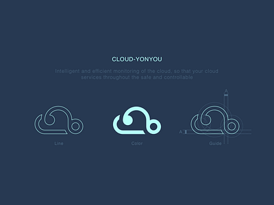 Data monitoring icon identification