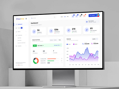 Dashboard design dashboard ui ux