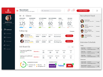 Recruiting App for Recruiters dashboard data analytics recruiting app for recruiters