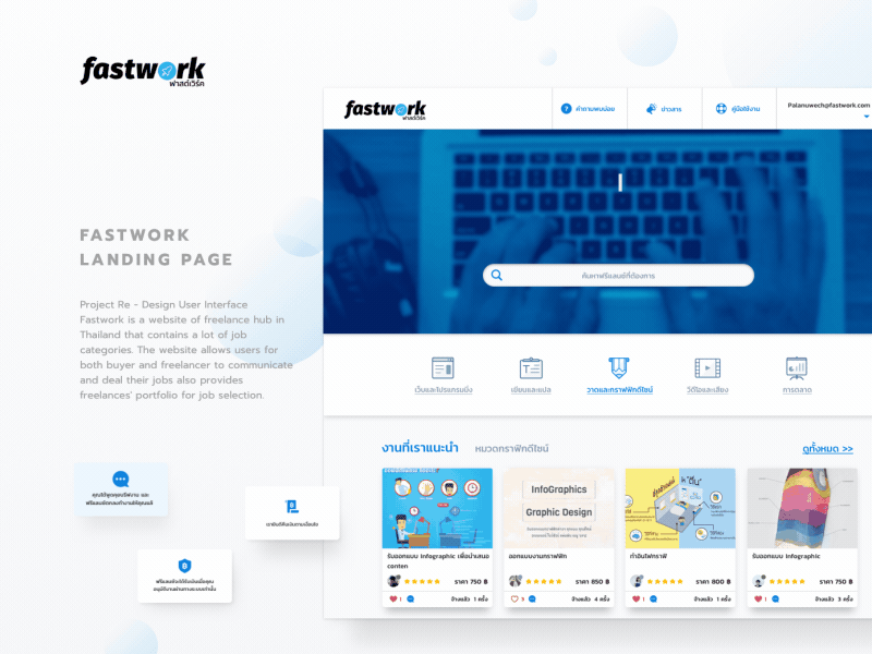 Fastwork Website More Detail fastwork ui ux website