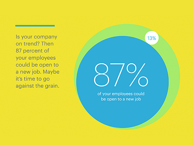 Glint Infographic circle glint infographic saas yellow