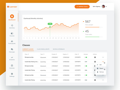 Dashboard course dashboard education material sales ui ux