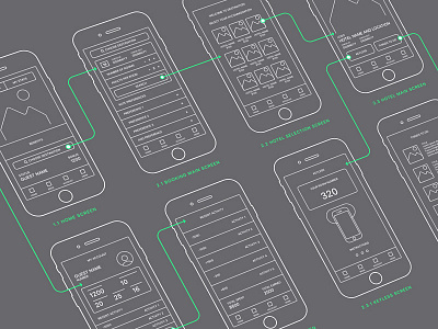 Hotel app wireframes app design concept graphic design interface mobile ui ui design usability user interface design ux ux design