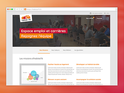 Career and jobs Center (WIP) axure carrer homepage job landingpage ui ux webdesign website