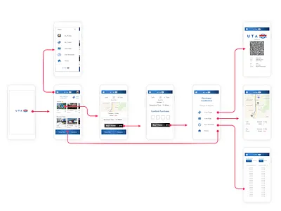 UTA Transit - Small Project user flow ux