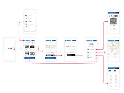 UTA Transit - Small Project user flow ux