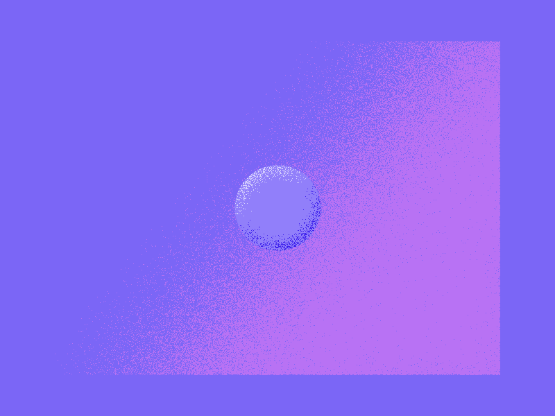 Texture Test after effects animation motion graphics test texture