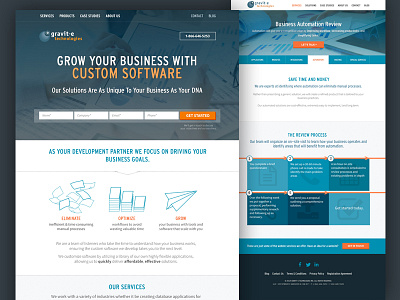 Website Design css desktop html landing page photoshop responsive ui visual web web design website