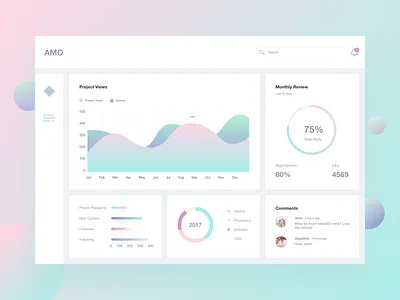 Amo Dashboard dashboard