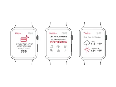Hotel app wireframes part 2 app design graphic design interface ui ui design user interface design ux ux design watch wearable