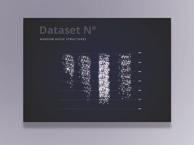 Code dataset infographics ui