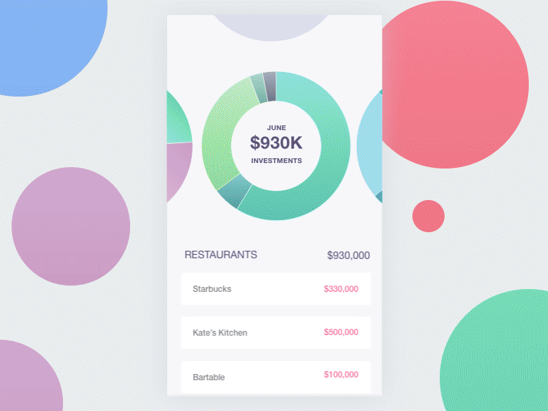 Pie charts - Motion Design Explorations animation chart finance graph interaction design mobile design motion design piechart product design