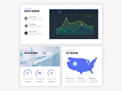 Data Viz Teaser analytics dashboard data data visualization graphs numbers stats
