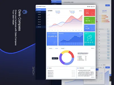 Date Compass - 06/30/2017 at 07:31 AM data visualization