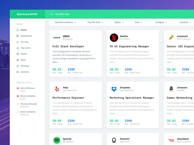 Job Dashboard card layout cards dashboard job menu navigation sidebar