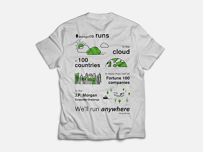 J.P. Morgan Corporate Challenge 2017 Race Shirt t shirts