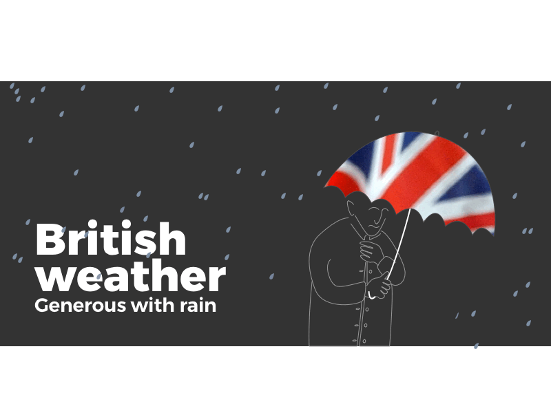 British Weather