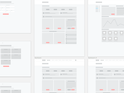 Wireframing flat process simple ui ux wireframe wireframing