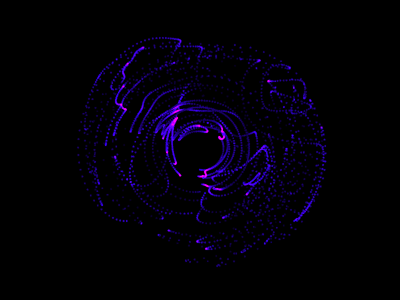 Experiment #001 after effects animation dots experiment motion spatial weird