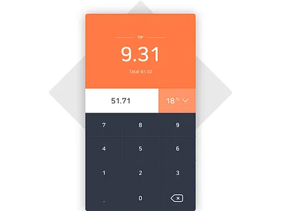 Daily UI #4: Calculator dailyui