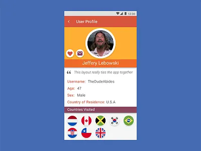 Daily UI #006 - User Profile app challenge daily dailyui dailyui006 sketch ui wireframe
