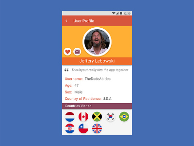 Daily UI #006 - User Profile app challenge daily dailyui dailyui006 sketch ui wireframe