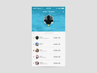 Daily UI Challenge #019 - Leaderboard android daily challenge ios leaderboard user interface
