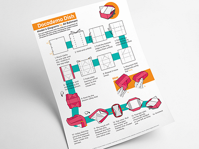 Docodemo Dish Origami Diagram box design diagram dish illustration origami paperfolding