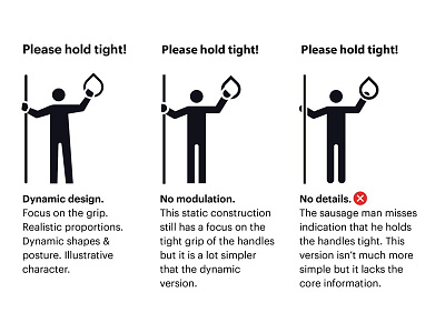 Dynamic versus Static. design icon pictogram system