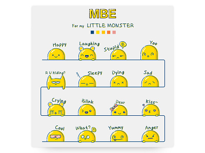 #Style of MBE# Emoji emoji mbe