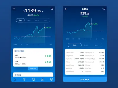 Stock Trading App application finance investment ios shares sketch stats stock trading ui ux