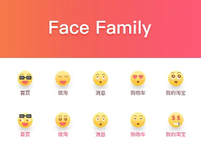 Face Family emoji icon