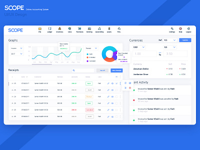 Scope Accounting System - UI/UX Design account accountant accounting dashboard graph ui ux