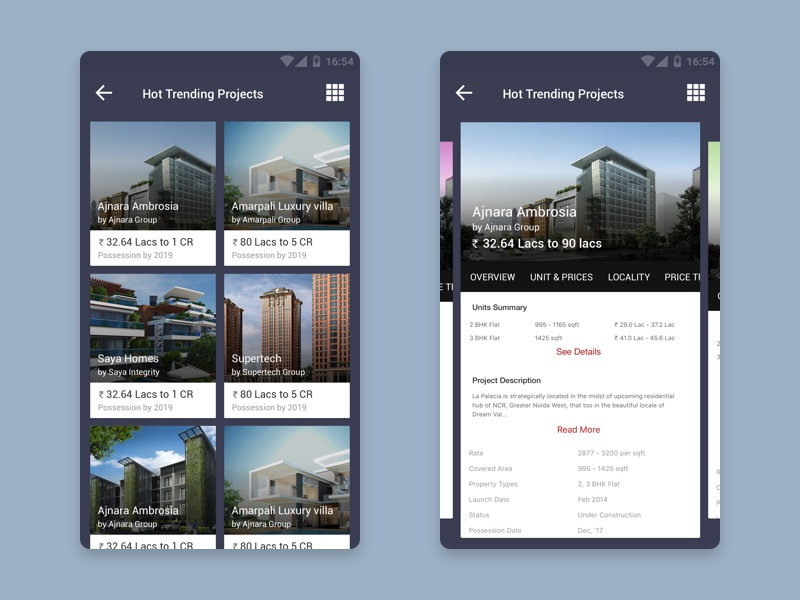 Project SRP & Detail View by sumit sam- UI/UX Designer - Times of India ...