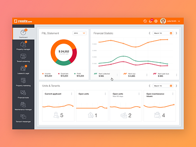 Dashboard for tenancy management app dashboard diagram graph ui ux web application