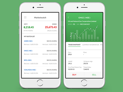 Market watch ios ix share market trading ux visual