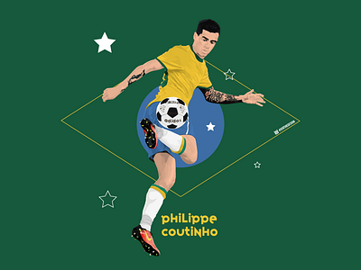 Coutinho - Mexico 70. brazil coutinho drawing illustration kit kit concept lfc liverpool vector