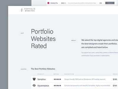 Side Project Weekend bootstrap list portfolio rails side project websites