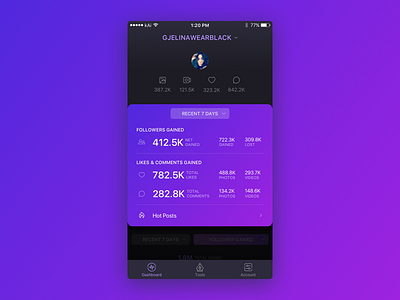 Dashboard analysis card dashboard data instagram ios statistics ui visualization