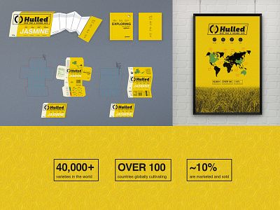 Hulled - Design Deliverables box design graphic layout map packaging poster rice