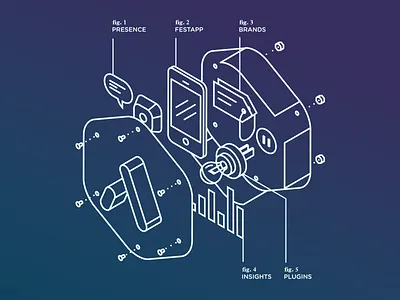 Aloompa Brand Illustration aloompa exploded illustration isometric nashville