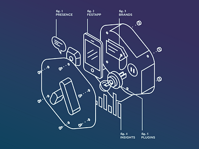 Aloompa Brand Illustration aloompa exploded illustration isometric nashville