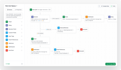 Workflow Management. UK Startup. startup ui ux workdflow